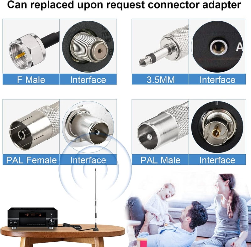 BINGFU FM Radio Antenna Magnetic Base for Pioneer Onkyo Yamaha Marantz Sherwood Indoor Digital HD FM Radio Bluetooth Home Stereo Receiver AV Audio Video Home Theater Receiver Tuner - Image 3